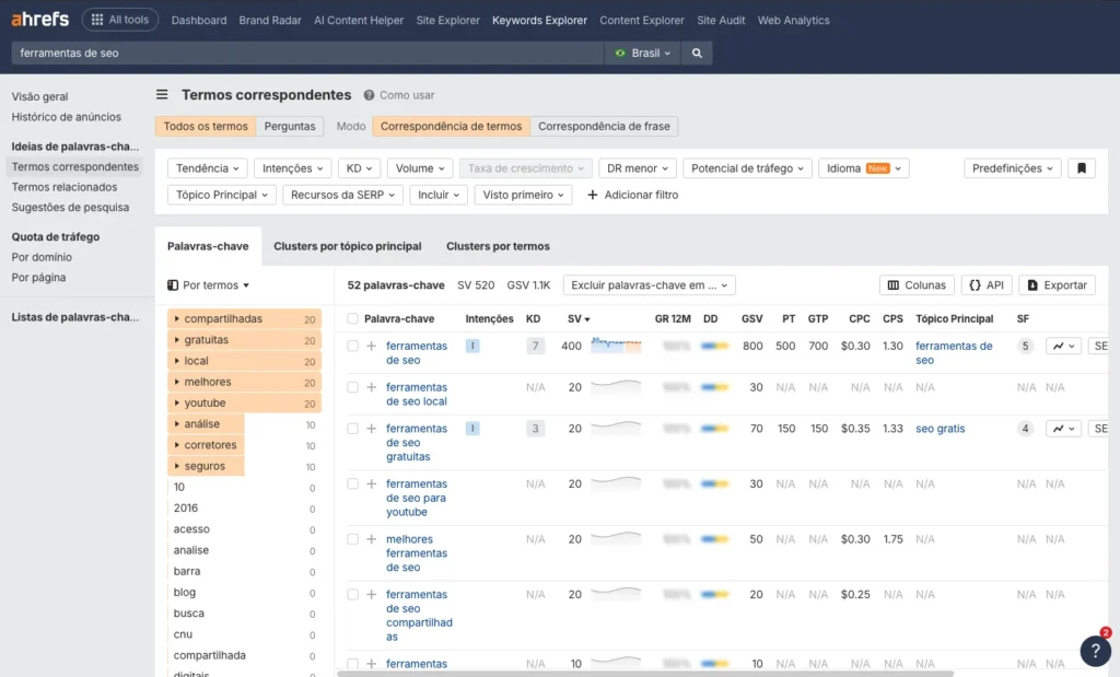14 Melhores Ferramentas de SEO Para Otimizar Seu Site 2 print ferramenta de SEO